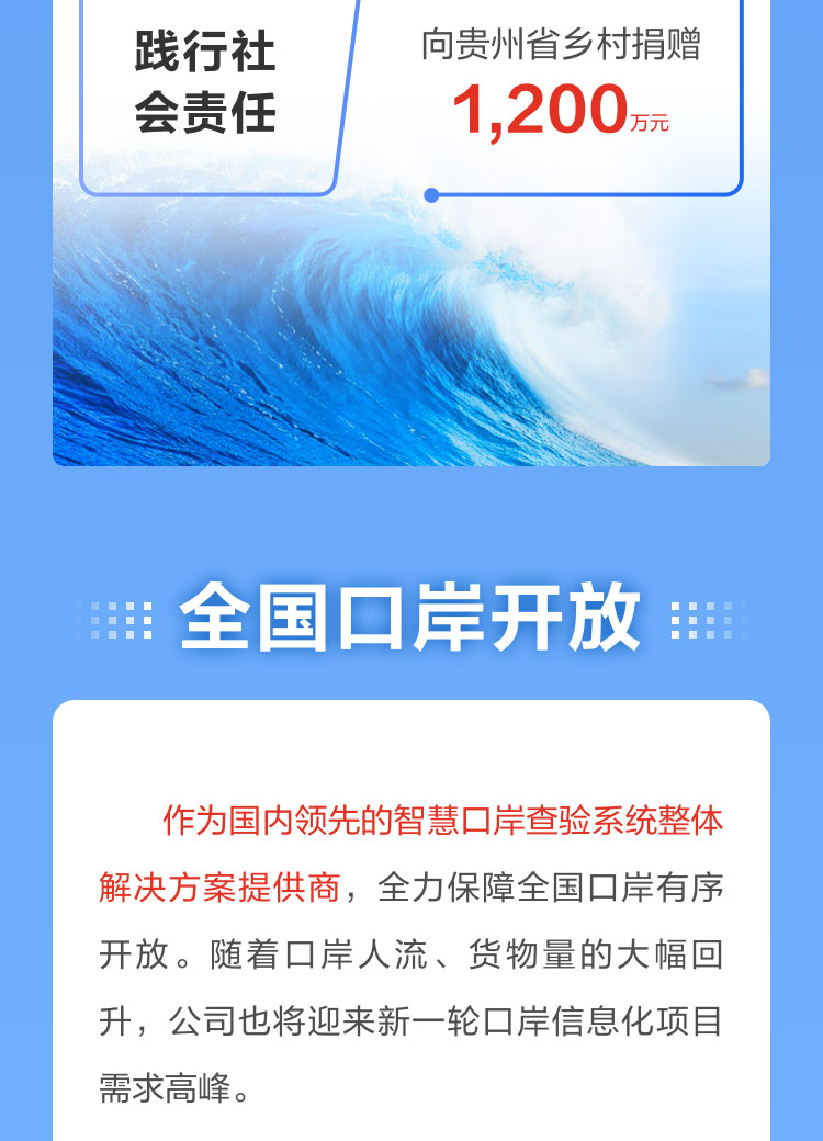 一图读懂拼搏(中国)pinbo·官方网页版,2022年报及2023年一季报