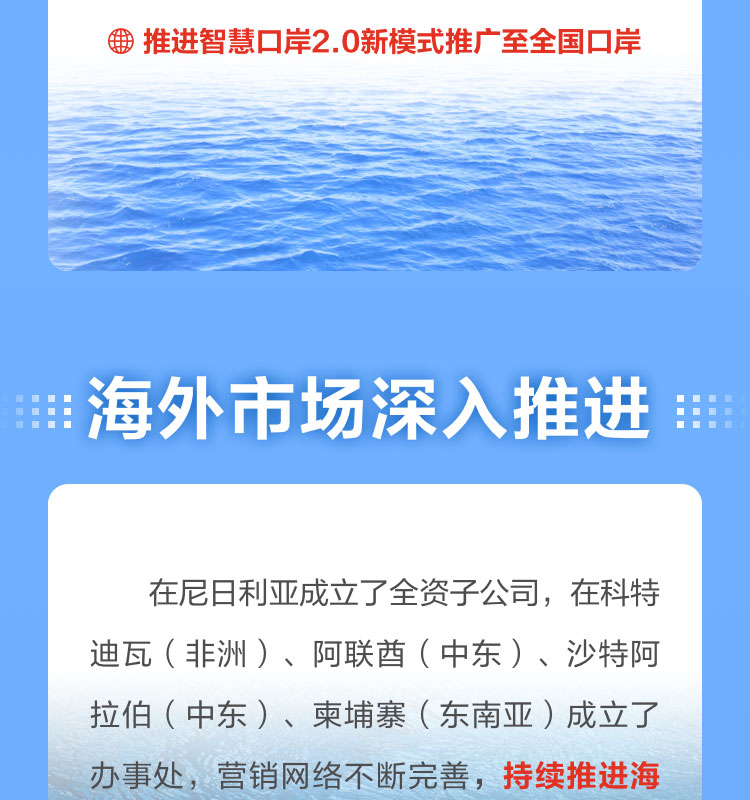 一图读懂拼搏(中国)pinbo·官方网页版,2022年报及2023年一季报
