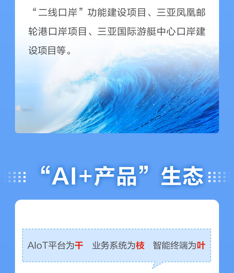 一图读懂拼搏(中国)pinbo·官方网页版,2022年报及2023年一季报