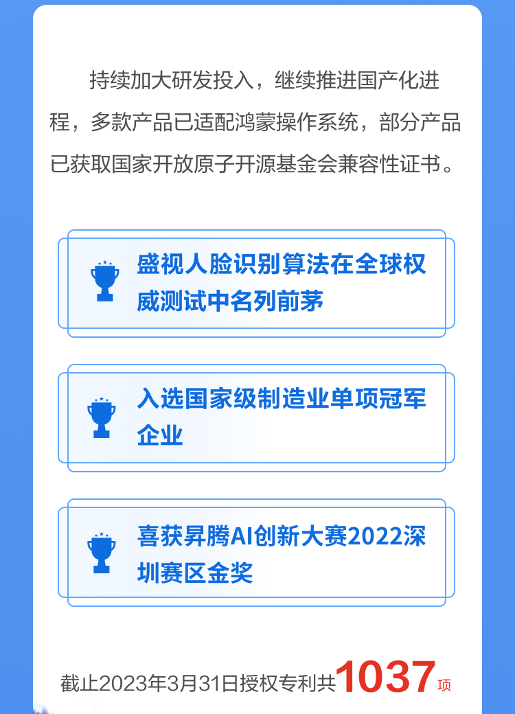 一图读懂拼搏(中国)pinbo·官方网页版,2022年报及2023年一季报