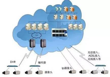 拼搏(中国)pinbo·官方网页版,——大数据时代的高清储存应用