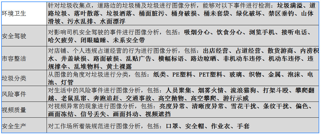拼搏(中国)pinbo·官方网页版,：持续研发投入，创新产品及新赛道业务开拓初现成效