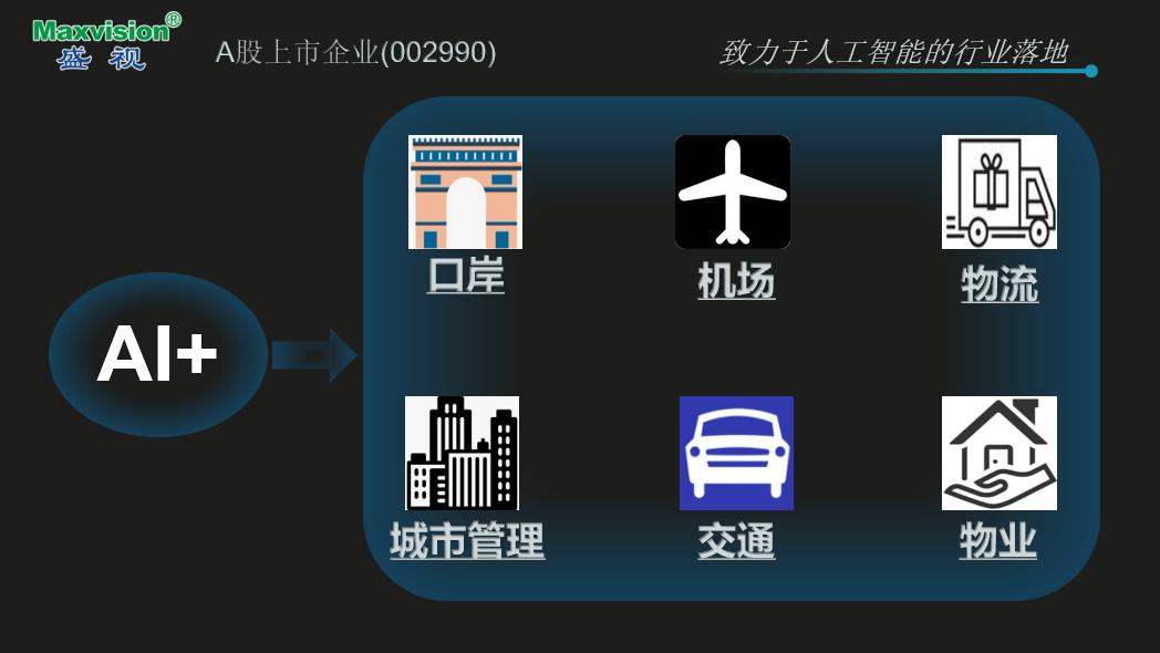 致力于人工智能的行业落地——拼搏(中国)pinbo·官方网页版,参加2021CPSE安博会并发表主题演讲