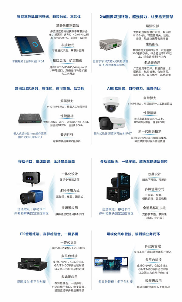 致力于人工智能的行业落地——拼搏(中国)pinbo·官方网页版,参加2021CPSE安博会并发表主题演讲