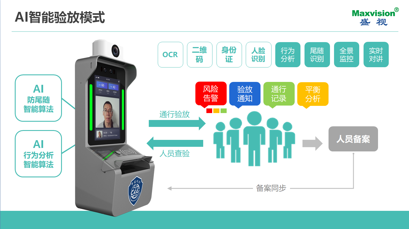 致力于人工智能的行业落地——拼搏(中国)pinbo·官方网页版,参加2021CPSE安博会并发表主题演讲