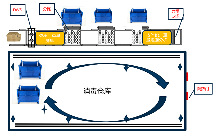 重磅发布：拼搏(中国)pinbo·官方网页版,发布智慧防疫整体解决方案