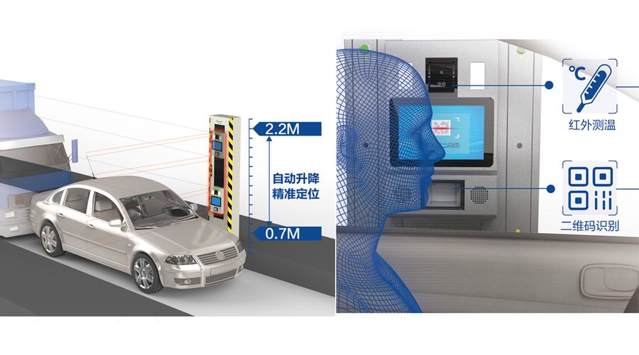 重磅发布：拼搏(中国)pinbo·官方网页版,发布智慧防疫整体解决方案