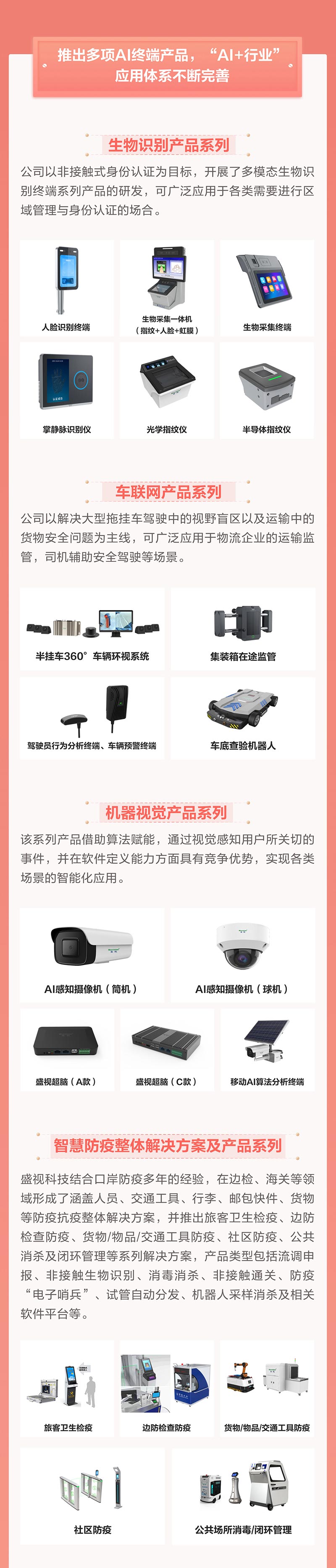 一图看懂拼搏(中国)pinbo·官方网页版,2021年年报及2022年一季报—— 一起向未来